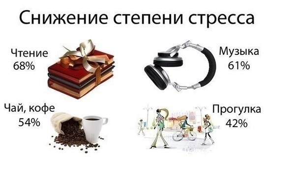 Программа автоматизации фаст-фуд, сеть ресторанов, кафе - Челябинск